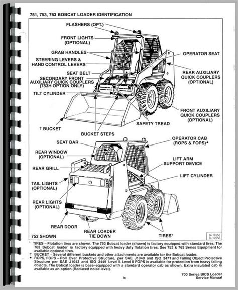 bobcat skid steer 753 parts|bobcat 753 skid steer problems.